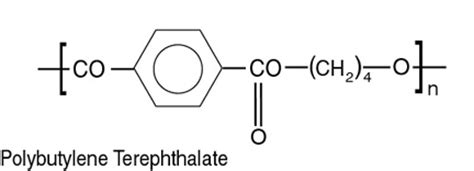  Butylene Terephthalate: Een wonderstof voor de meest veeleisende industriële toepassingen!