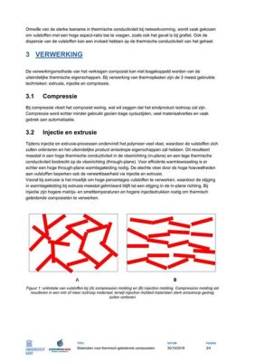 Diamant Nanodeeltjes: Revolutionaire Materialen voor Versterkte Polymeren en Optimale Hitteafvoer!