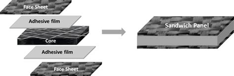  Jadeite: Een Kernmateriaal voor Hoge-Temperatuur Toepassingen en Lichtgewicht Bouwconstructies?