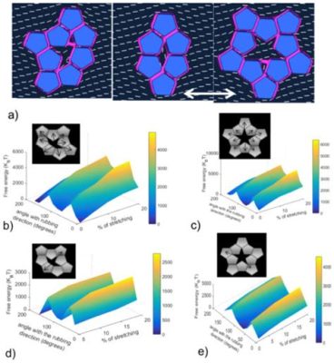  Quasicristallijne Materialen: De Miraculeuze Metaalstructuur voor Superieure Toepassingen!