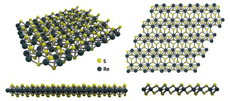  Rhenium Disulfide - De wonderstof voor flexibele elektronica en efficiënte katalysatoren!