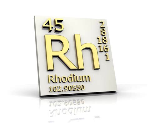 Rhodium: De onzichtbare held van de katalysatoren en edelmetaalindustrie!