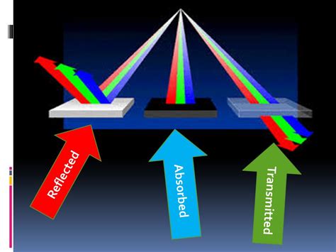  Xenon-Fluoreerpolymeren: De Toekomst van Lichtdoorlatende Materialen!