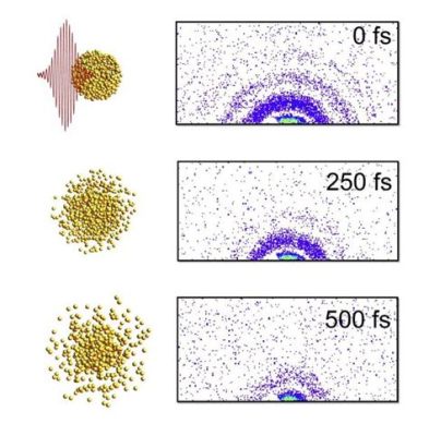  Xenonen Nanodeeltjes: Revolutionaire Versterkers voor Hoge-Snelheids Computing!